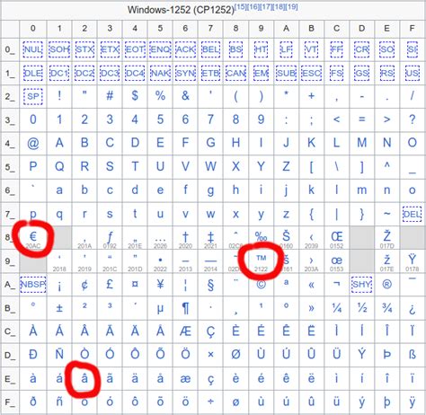 村上宗隆赛季进攻贡献解析