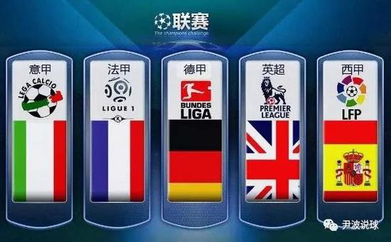 仅是球技上
