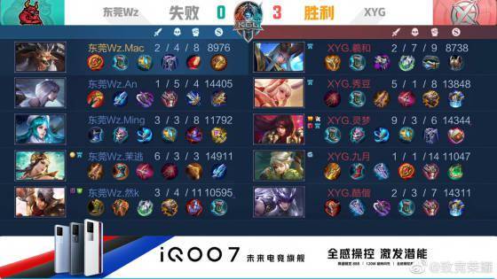 了解这场比 了解这场比