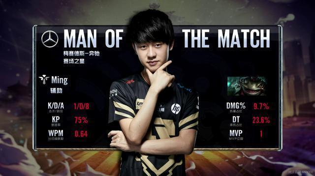 赛中展现出 赛中展现出