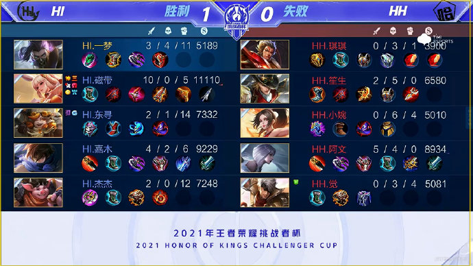 与此类似 与此类似