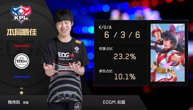 中国队需要 中国队需要