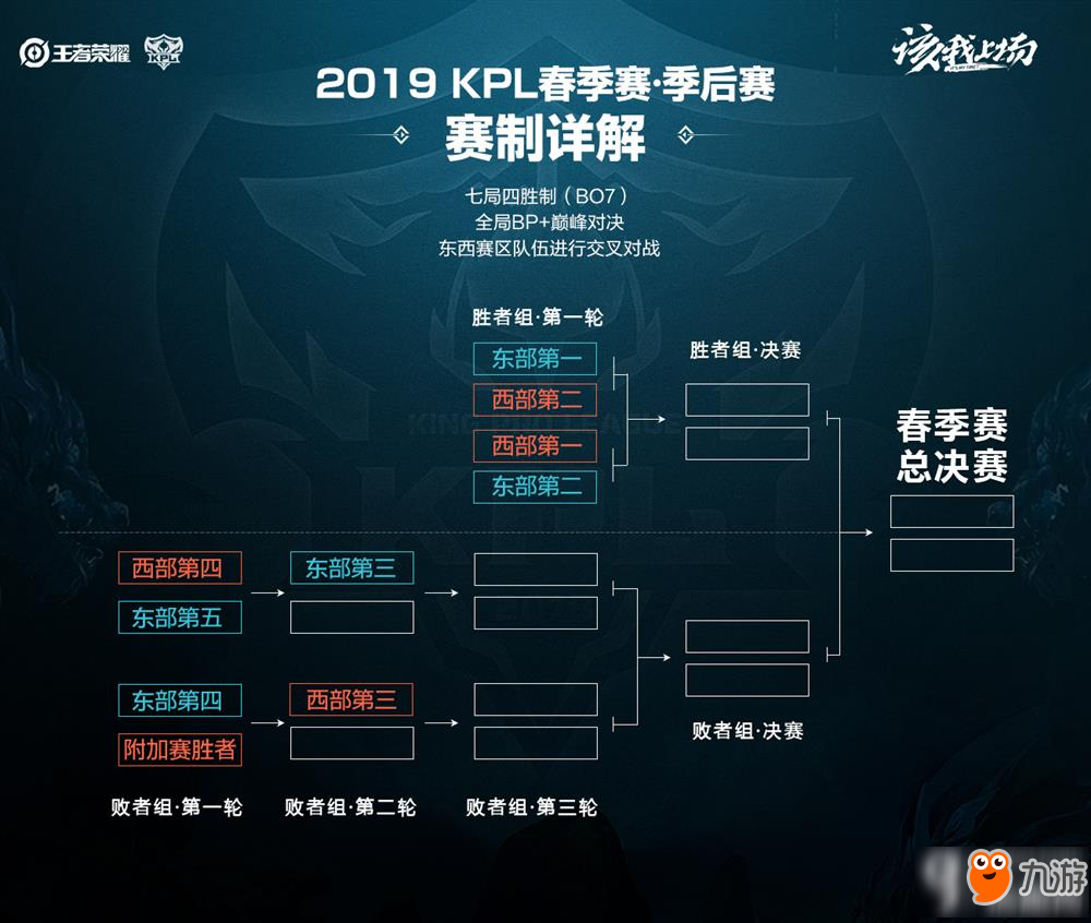 的一次重大 的一次重大